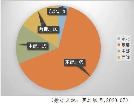 速看 2020中國百強區(qū)榜單揭曉，深圳南山區(qū)位列第一 網(wǎng)絡信息技術開發(fā)的引擎與引領